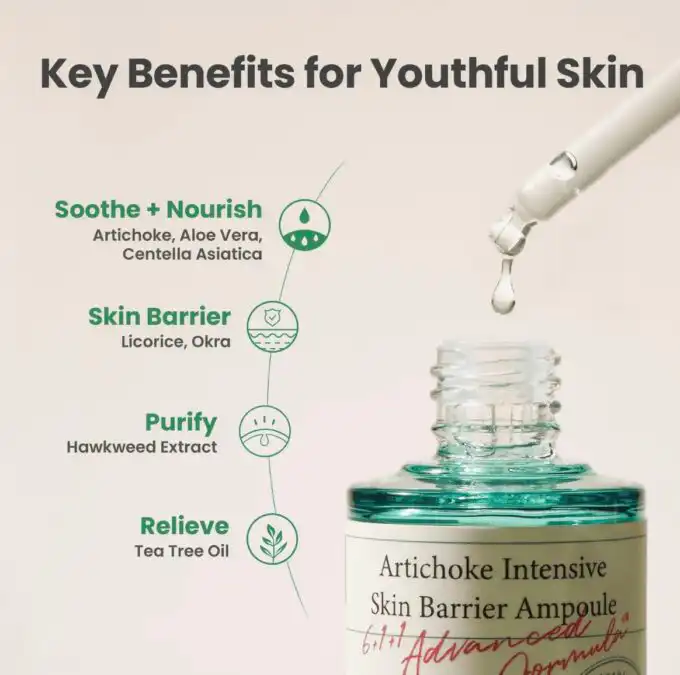 Axis-Y Artichoke Intensive Skin Barrier Ampoule - Image 4